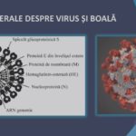 Generalități despre Covid – 19 si SARS –CoV2