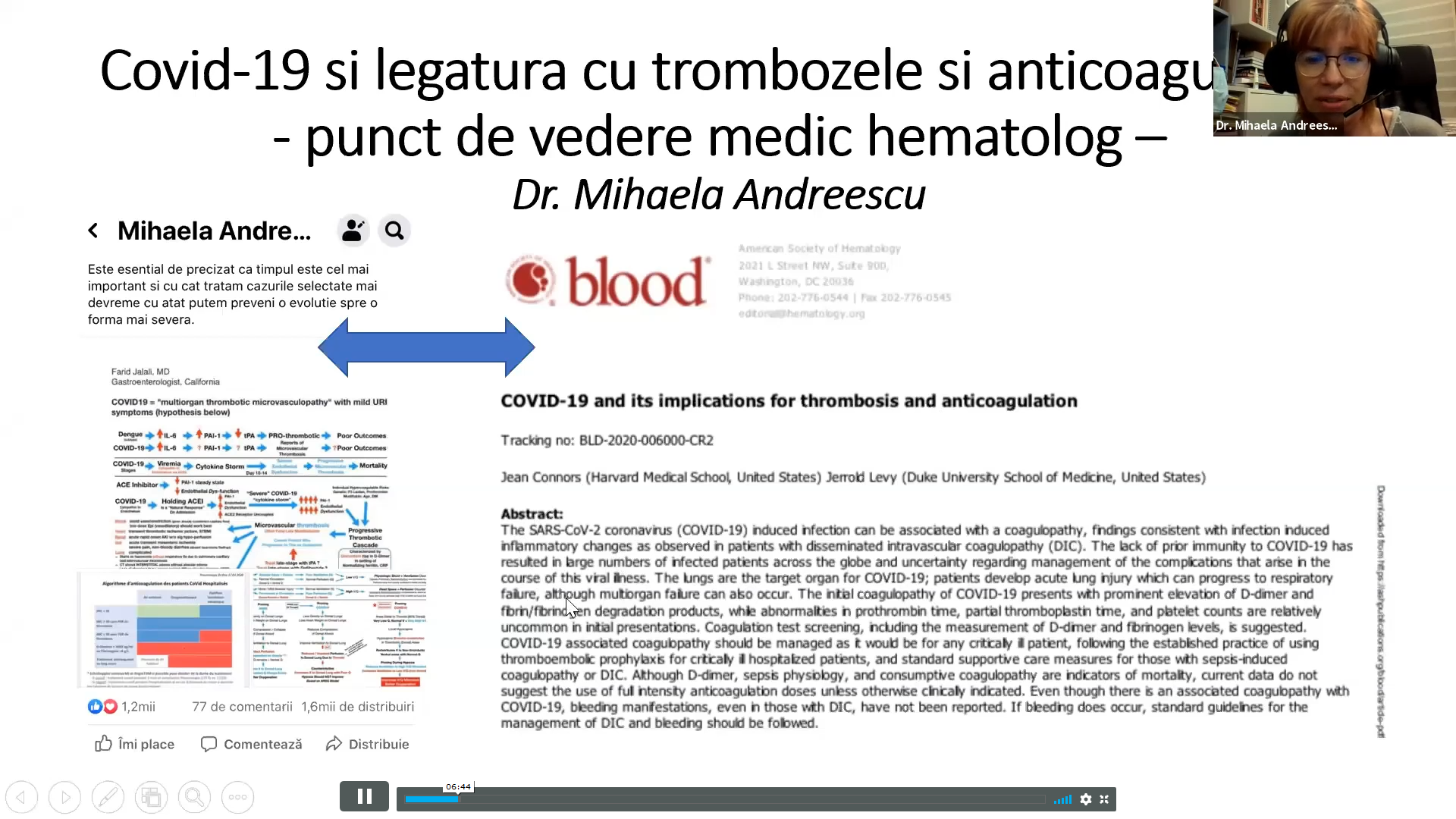 Controverse terapeutice in pandemia Covid-19: punctul de vedere al hematologului și cardiologului