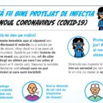 Cum sa fii bine protejat de infectia cu noul coronavirus