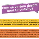 Cum sa vorbim despre noul coronavirus (sfaturi pentru parinti)