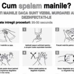 Cum spalam mainile?