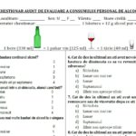 Chestionar audit de evaluare a consumului personal de alcool