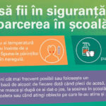 Cum sa fii in siguranta la intoarcerea in scoala