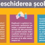 Sfaturi pentru parinti – Discutii cu copiii la redeschiderea scolilor