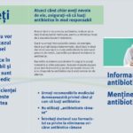 Informare privind antibioticele