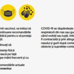 La ce să vă asteptați după vaccinarea împotriva COVID-19?