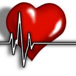 Cardiologia în pastile