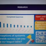 Chestionar privind percepția medicilor de familie și a farmaciștilor cu privire la prescrierea corticosteroizilor cu administrare sistemică în astm și bronhopneumopatia cronică obstructivă