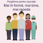 Pregătirea și recuperarea după o operație chirurgicală