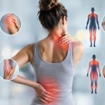 Miozitele inflamatorii: patru fenotipuri ale durerii